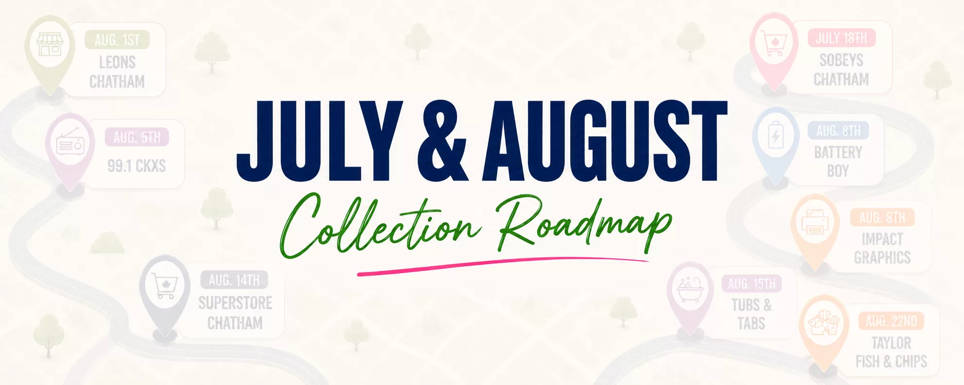 July & august roadmap