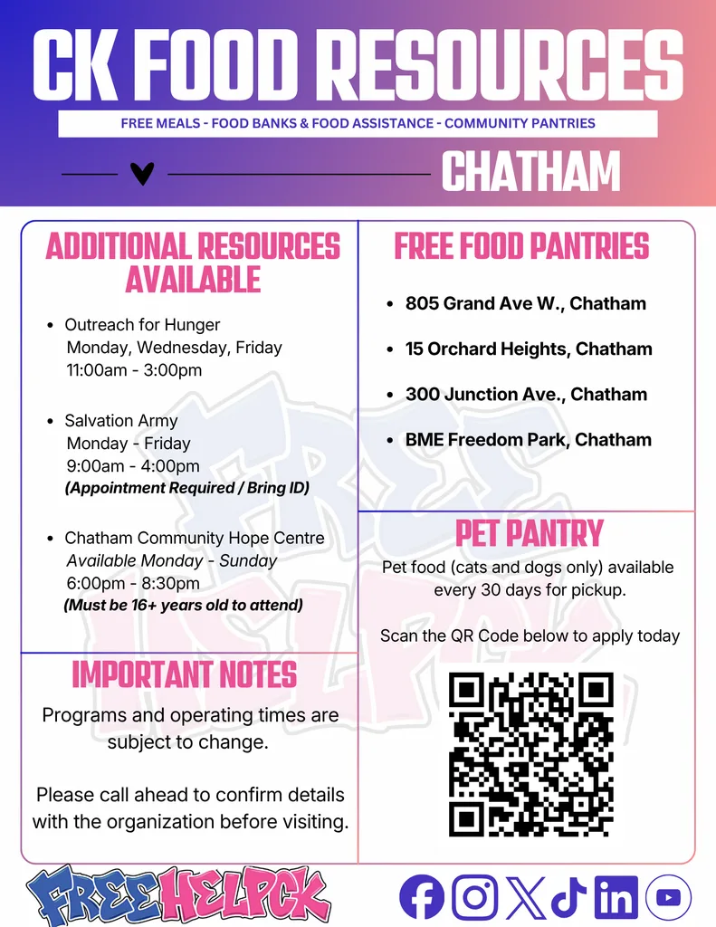 Ck food resources chatham (2)