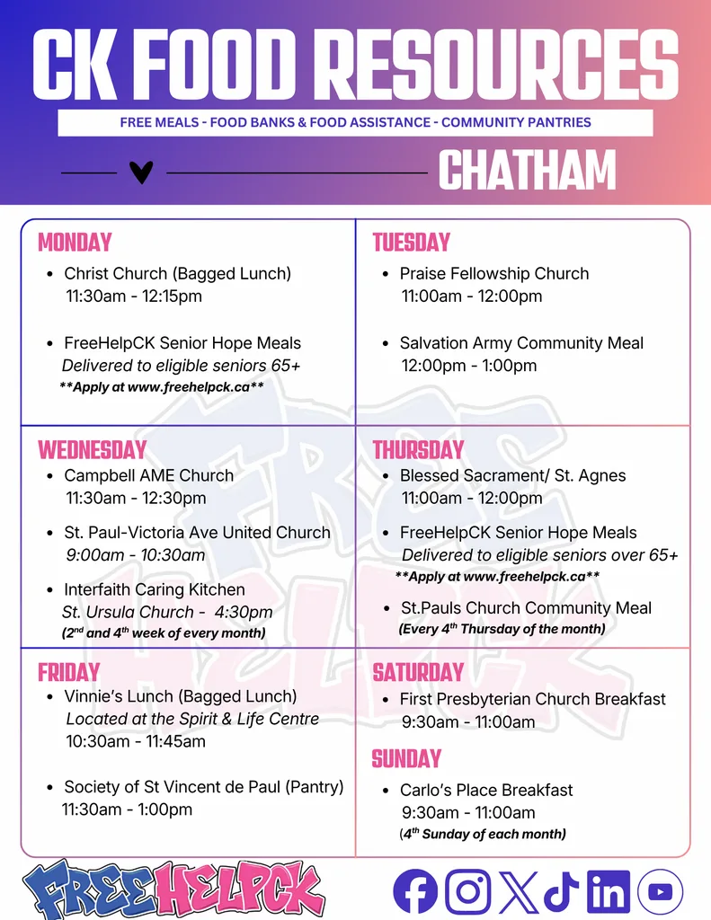 Ck food resources chatham