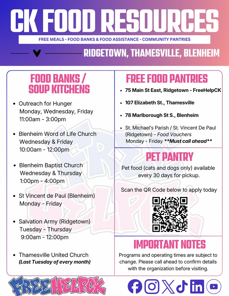 Ck food resources ridgetown