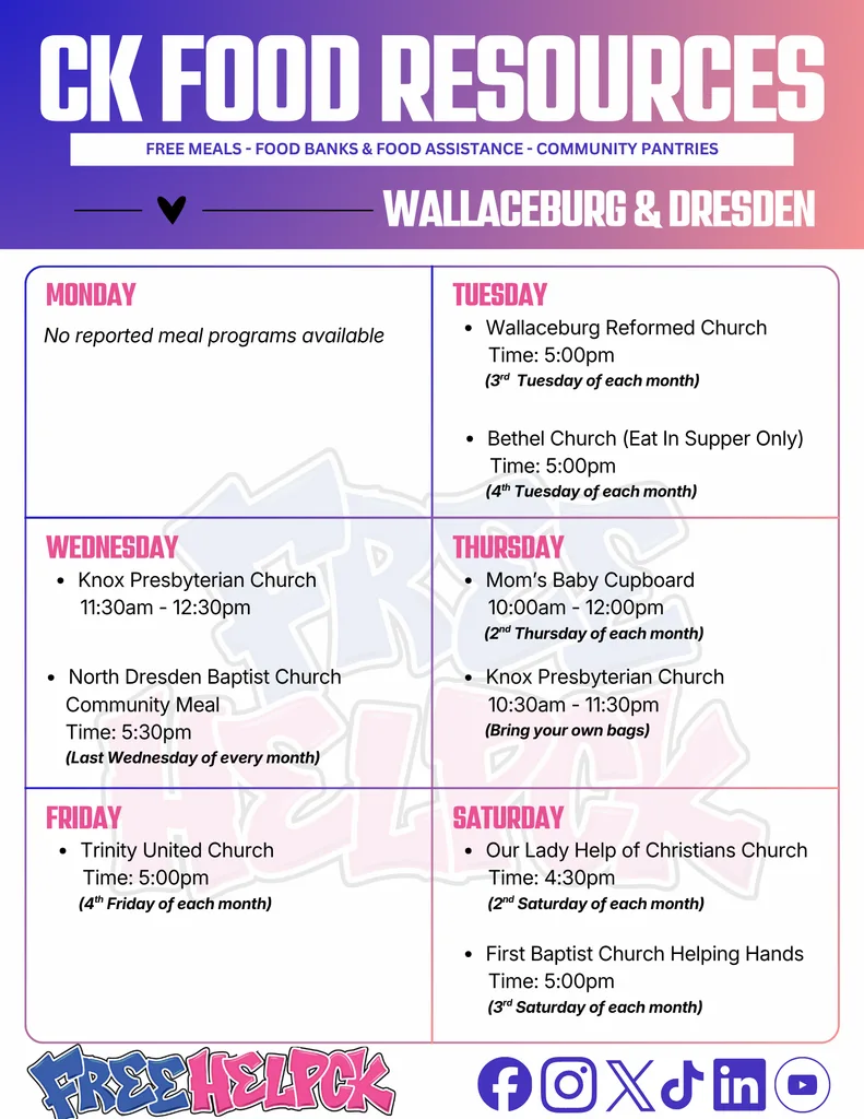 Ck food resources wallaceburg dresden