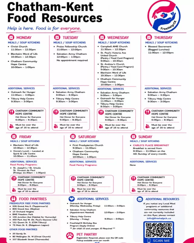 Updated Chatham-Kent Food Resources Guide🥫🍞

We know that finding food support can sometimes feel overwhelming. That’s why we’ve updated our Chatham-Kent Food Resources Guide to help connect individuals and families with meal programs, food pantries, and other food resources available throughout our community.

Please feel free to save this post, share it with someone who may need it, or keep it handy for future reference💛 If you know of a food resource that has changed or should be included in future updates, we’d love to hear from you!

Together, we can help ensure no one has to wonder where their next meal will come from

#FreeHelpCK #ChathamKent #FoodResources #CommunitySupport #FoodSecurity