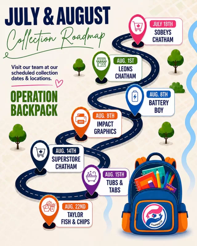 📚 A Clarification About Local Backpack Initiatives
We’ve received a few questions recently, so we wanted to provide a quick clarification.

There are currently 2 separate backpack initiatives taking place in our community. While both are making a meaningful difference, they are supporting different causes.

🎒 FreeHelpCK’s Operation Backpack is collecting new backpacks and school supplies to support students throughout Chatham-Kent, helping ensure local children have the supplies they need for a successful start to the school year.

🌍 Engineering For Kids and The Envy Lounge are leading a separate initiative, collecting backpacks, school supplies, clothing, and hygiene products to support their mission trip to Africa this December.

We think it’s wonderful to see so many people giving back, and we sincerely appreciate the work being done by everyone involved. We simply wanted to clarify that these are two separate initiatives so community members can direct their donations to the cause they wish to support.

Thank you for your continued generosity and for supporting the many initiatives that strengthen our community, both here in Chatham-Kent and around the world❤️ 

We hope to see you at one of our scheduled collection days for FreeHelpCK’s Operation Backpack Program🎒