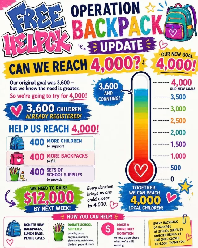 🎒 OPERATION BACKPACK UPDATE — CAN WE REACH 4,000? 🎒

We have been receiving so many messages and emails asking if we will have more backpacks and school supplies available.

At this time, 3,600 children have been registered to receive a backpack filled with school supplies. ❤️

Our original goal was 3,600 — but we know the need across Chatham-Kent is greater this year.

So we’re going to try for 4,000!

That means we need to provide another 400 backpacks filled with school supplies by NEXT WEEK, in time for our distribution days in Chatham, Ridgetown, Tilbury and Wallaceburg.

🙏 400 more children.
🎒 400 more backpacks.
✏️ 400 sets of school supplies.

To make this happen, we need to raise approximately $12,000 — BUT HELP DOESN’T HAVE TO BE MONEY!

Businesses, organizations and individuals can help by donating:

New backpacks
Lunch bags
Pencil cases
School supplies — pencils, pens, crayons, markers, glue sticks, notebooks, binders, paper and more
Monetary donations to help us purchase whatever we’re still missing

Every backpack or package of school supplies donated brings us one child closer to 4,000.

Following our final two fundraisers, if we receive enough donations and supplies to open additional spaces, we will post another registration link this Thursday. Please watch our page for that announcement.

We have also allocated a small number of backpacks to local schools for students who may have no way to register. Please do not depend on receiving one through the schools, as these are very limited and will be assigned quickly to students identified as needing them.

We know times are difficult for many families. We truly wish we could provide for every child who needs help.

Our goal was 3,600.

Now we’re asking our community to help us reach 4,000 local children. ❤️

Chatham-Kent, can we find 400 more backpacks and enough supplies to fill them by next week?

WE CAN DO THIS! 🎒✏️❤️

“And do not forget to do good and to share with others.” — Hebrews 13:16

FreeHelpCK — No Child Forgotten.