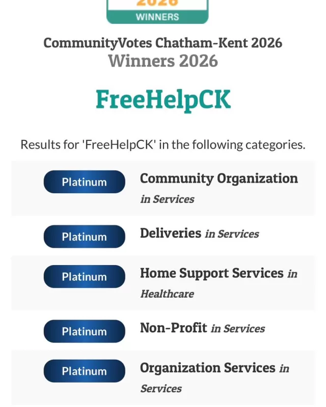 💙 THANK YOU, CHATHAM-KENT! 💙

We are incredibly honoured that you voted FreeHelpCK PLATINUM in five categories for 2026:

🏆 Community Organization
🏆 Deliveries
🏆 Home Support Services
🏆 Non-Profit
🏆 Organization Services

These awards belong to our amazing volunteers, donors, sponsors, community partners and every person who supports our mission.

Thank you for trusting us to serve the youth, families, individuals and seniors of Chatham-Kent. Every meal delivered, backpack filled and helping hand extended is made possible because this community cares.

We give God all the glory for continuing to open doors and guide our work. From the bottom of our hearts, thank you, Chatham-Kent! We could not do this without you💙🙏

#FreeHelpCK #CommunityVotes2026 #PlatinumWinner #ChathamKent #CommunityStrong