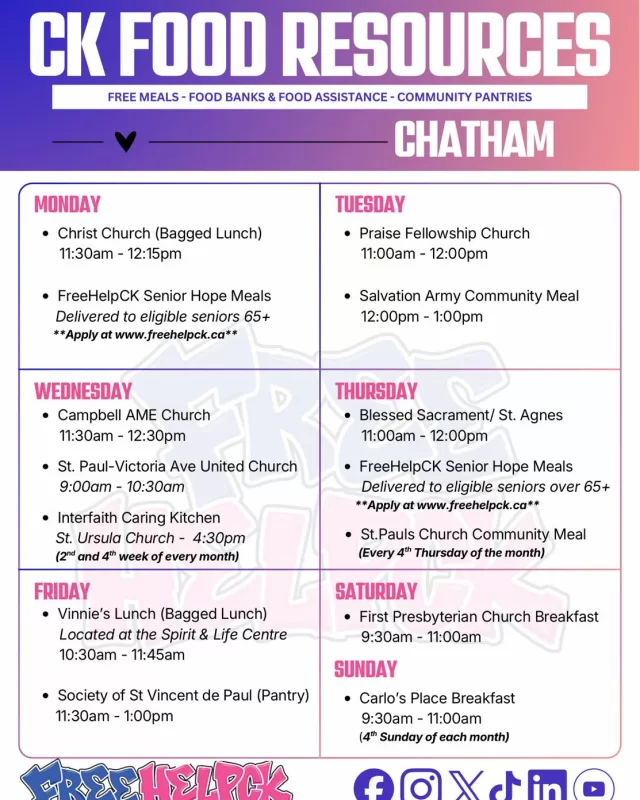 We understand that times are challenging, and sometimes knowing where to turn for help can make all the difference💛

That’s why FreeHelpCK has created a Chatham-Kent Food Resource Guide to help seniors, individuals and families easily find food supports available close to home.

Resources are organized by town and surrounding area, making it simple to find programs, food banks, community pantries and other food supports available throughout Chatham-Kent.

Whether you need a little extra support right now or you’re helping someone you care about, we hope this guide makes finding help a little easier.

📌 Save it. Share it. Help us make sure it reaches someone who may need it.